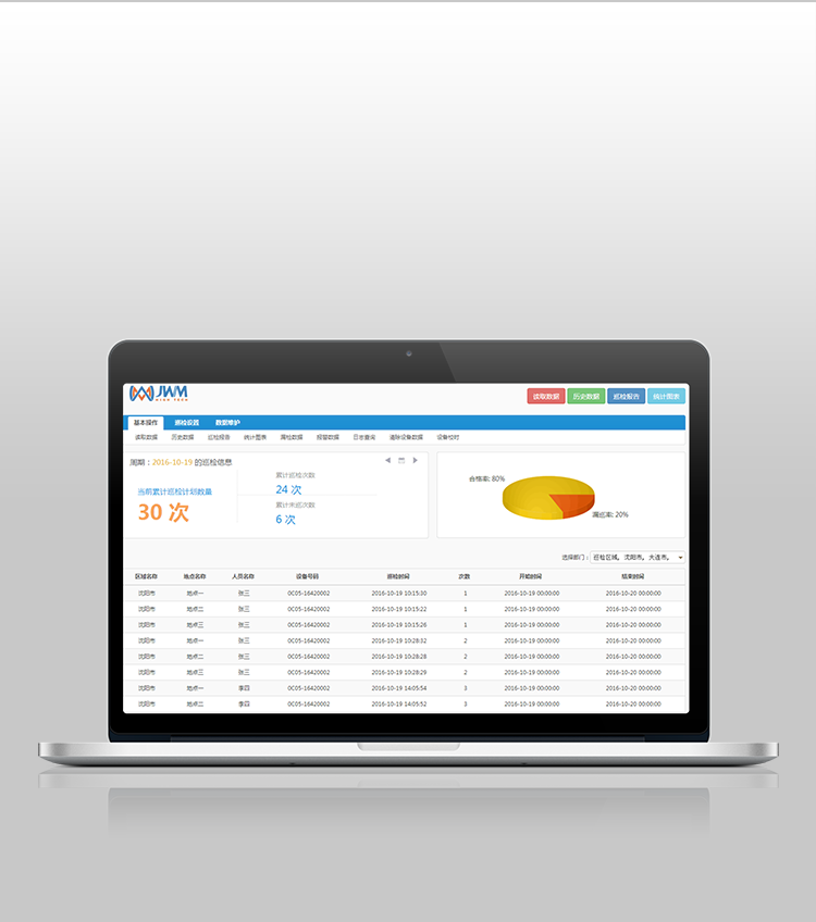 電力巡檢 電力巡檢